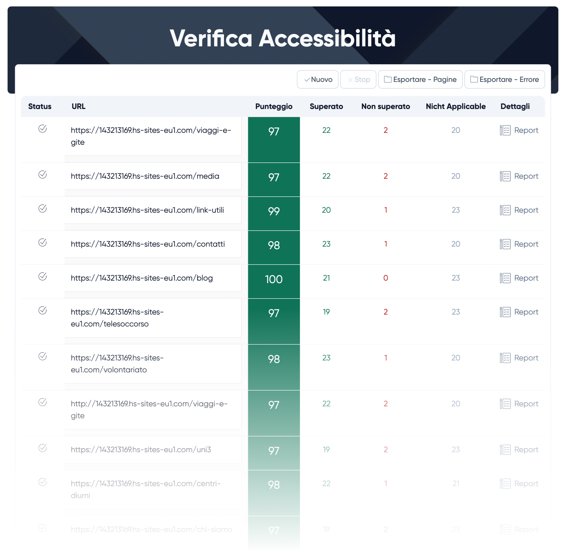 test-accessibilita